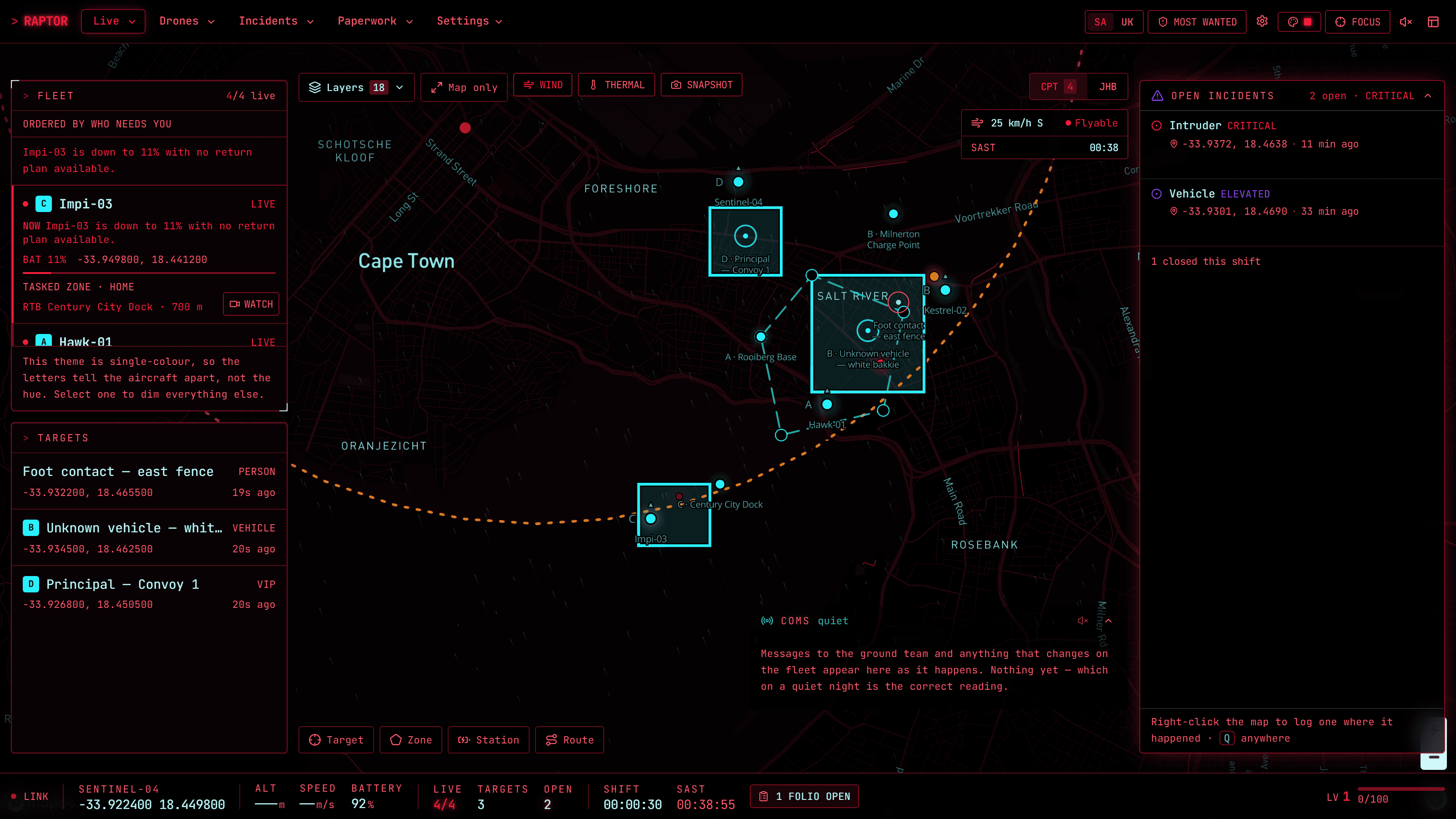 The RAPTOR operations console: a dark map of Cape Town with four drone markers, a fleet panel showing Sentinel-04, Impi-03, Kestrel-02 and Hawk-01 with battery levels and coordinates, and an incident feed with severity badges.
