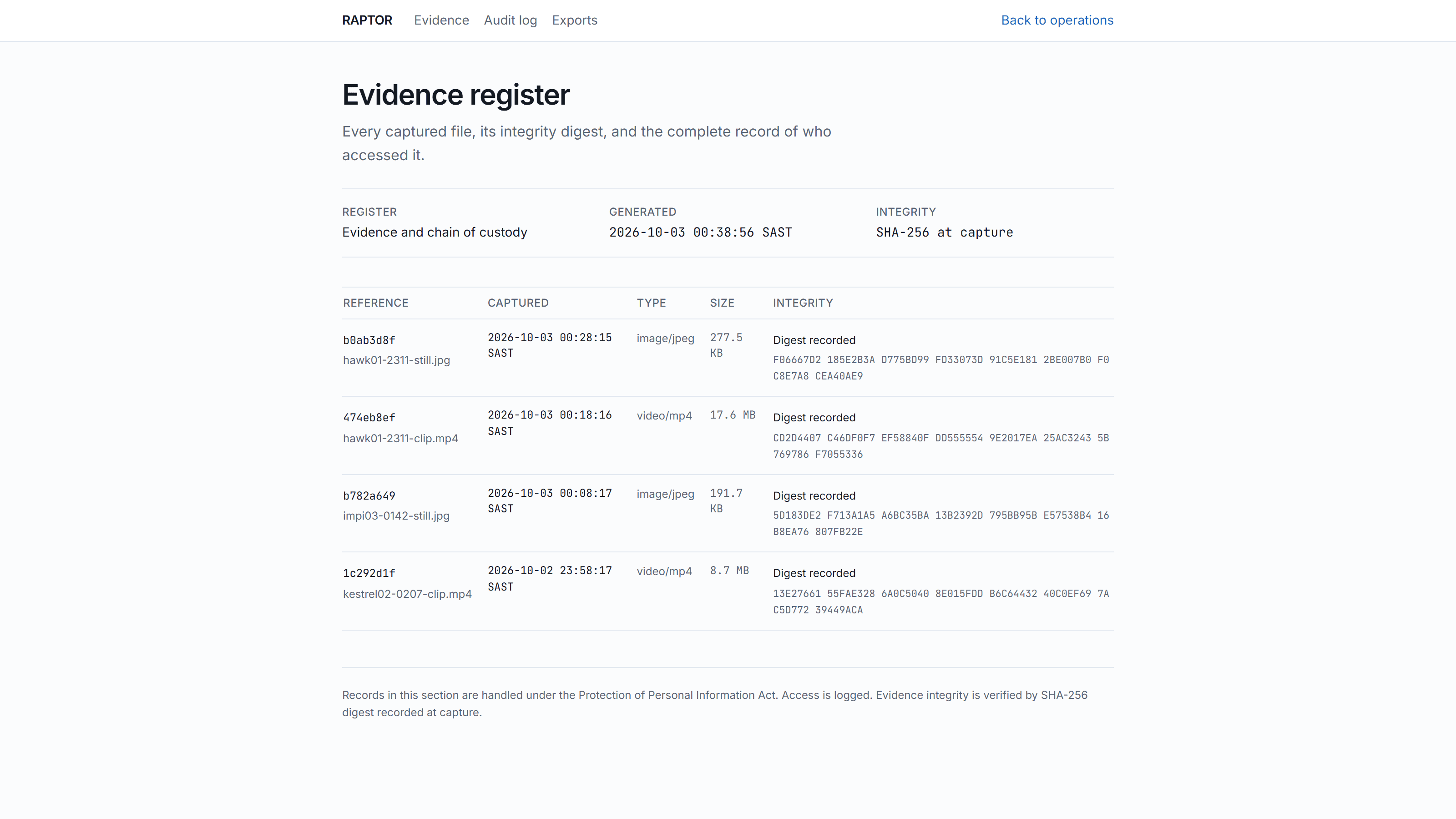 The RAPTOR evidence register: a plain white page listing four files with capture times in SAST, file types, sizes and full SHA-256 digests.
